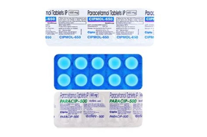 Cipla Generic Medicine List PDF: Affordable Generic Drugs Available