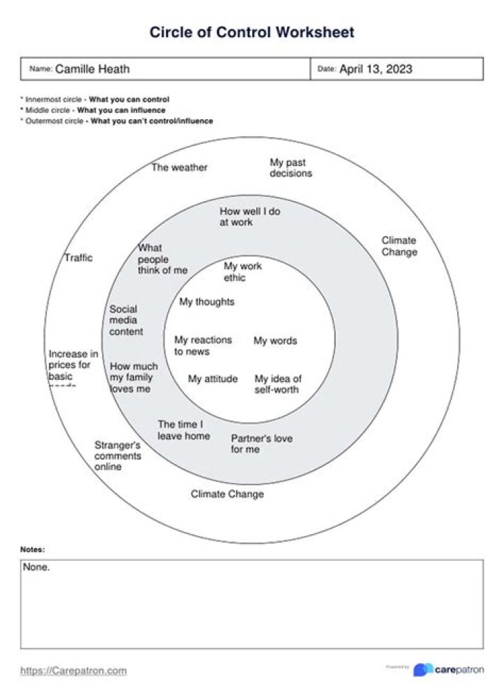 Circle of Control Therapy Worksheet PDF: Practical Self-Help Guide