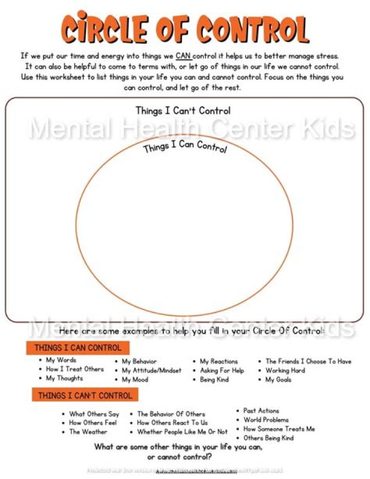 Circle of Control Worksheet for Kids PDF – Easy Self-Empowerment Activity
