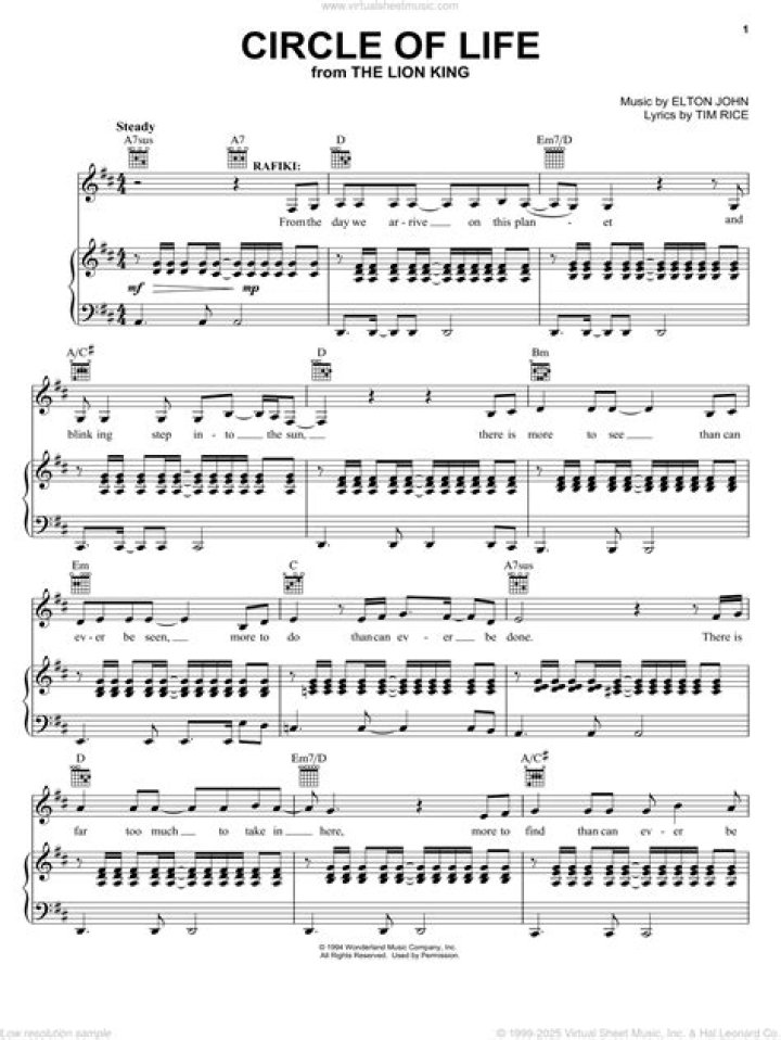 Circle of Life Broadway Sheet Music PDF – Download Now