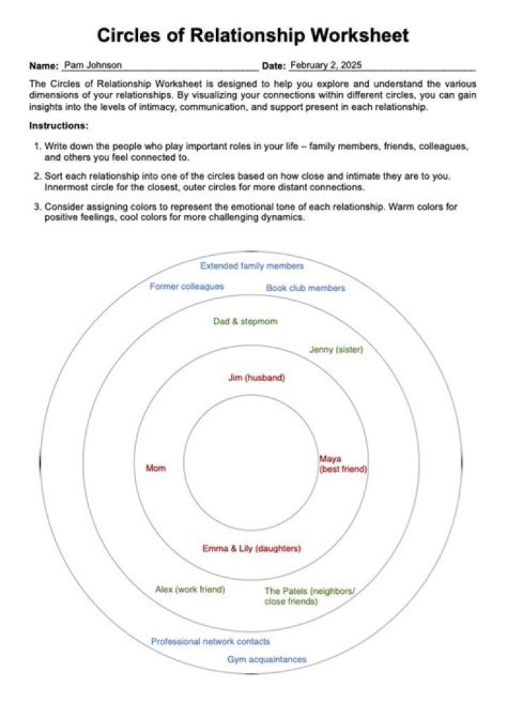 Circle of Relationships Worksheet PDF – Build Stronger Connections