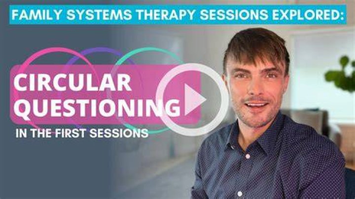 Circular Questioning in Family Therapy: Practical Examples & PDF Guide
