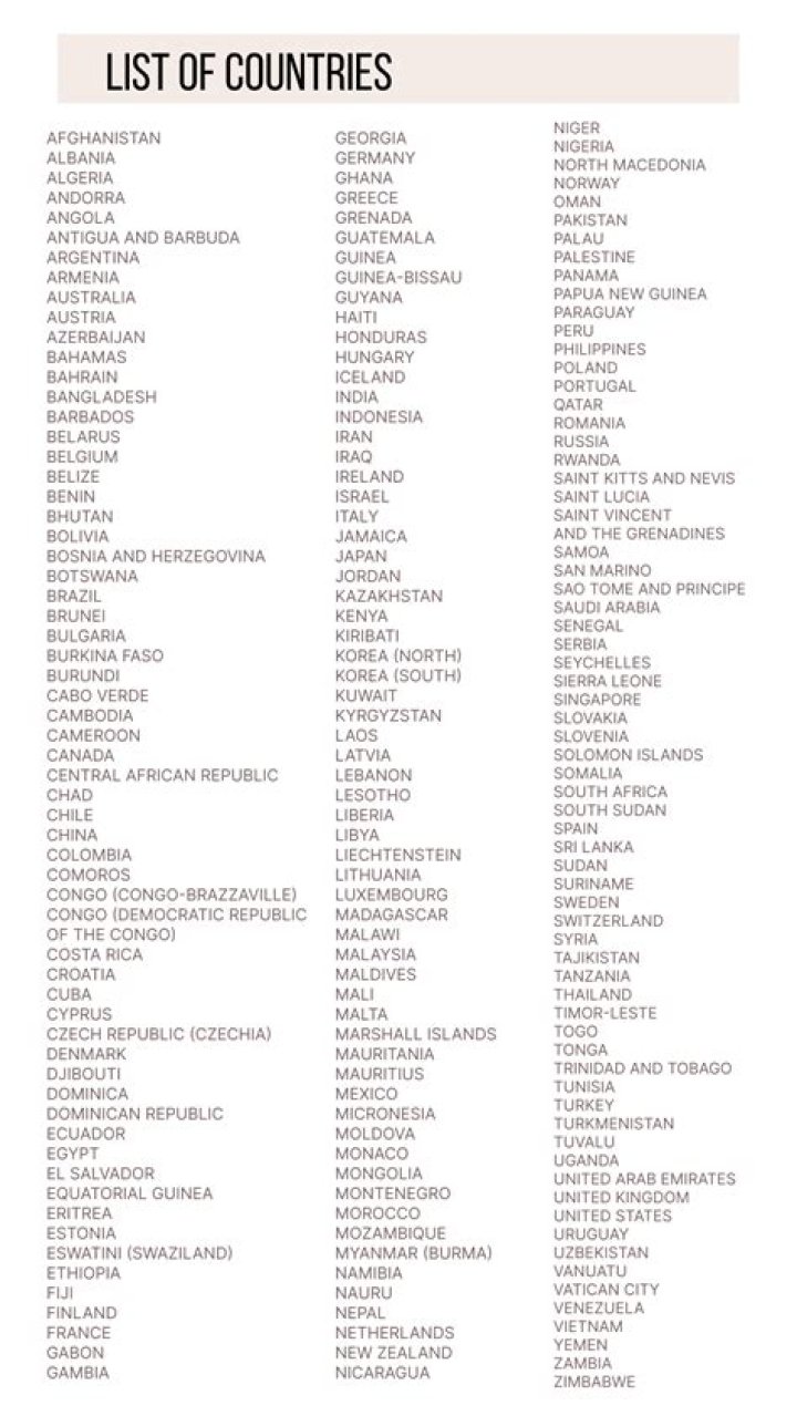 CIS Countries List PDF – Comprehensive Country Guide