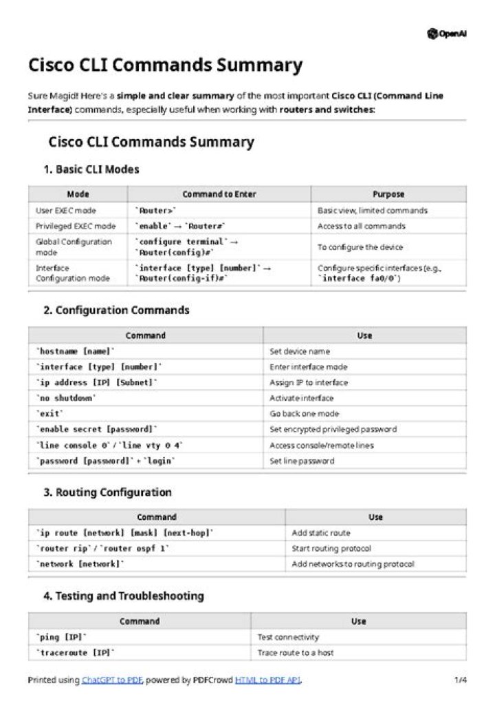 Cisco CLI Commands List PDF: Complete Reference for Network Professionals