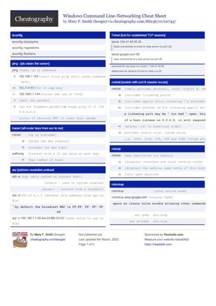 Cisco Command Line Cheat Sheet PDF: Quick Reference Guide