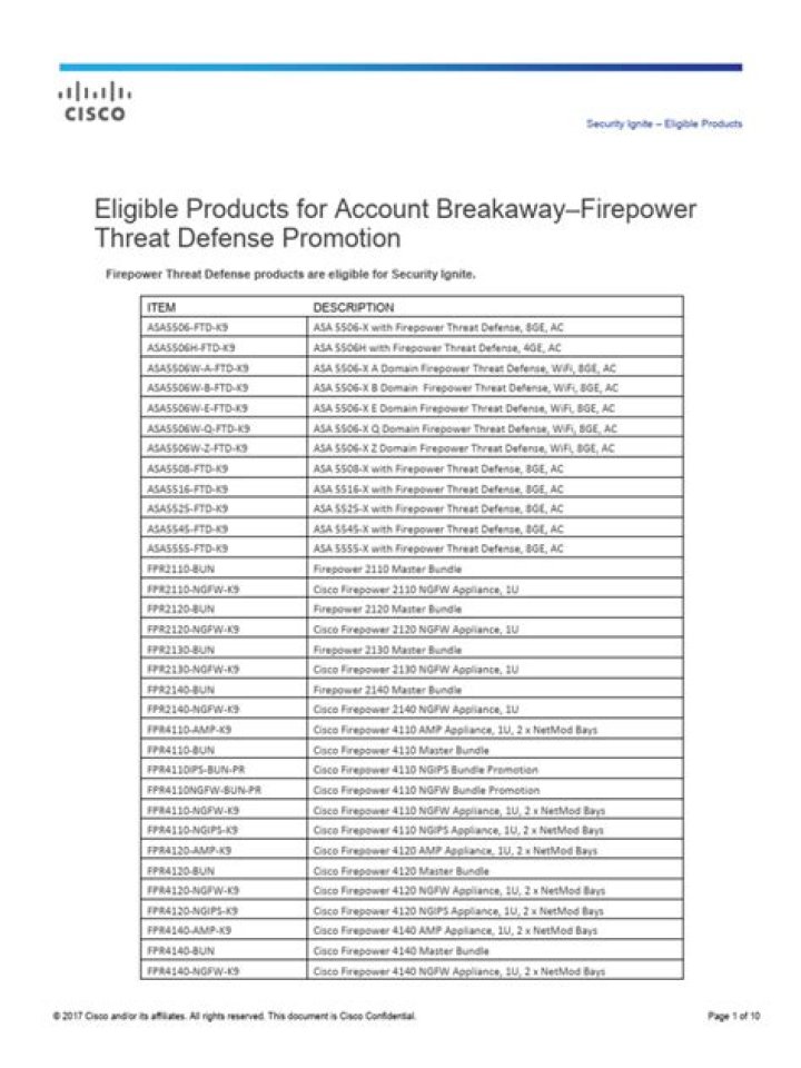 Cisco Products List PDF: Complete Guide to Cisco Equipment