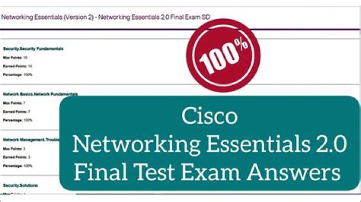 Cisco Python Essentials 1 Final Test Answers PDF: Master Exam Success