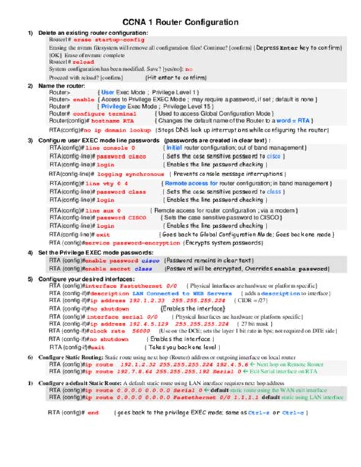 Cisco Router Series List PDF: Complete Guide & Comparison