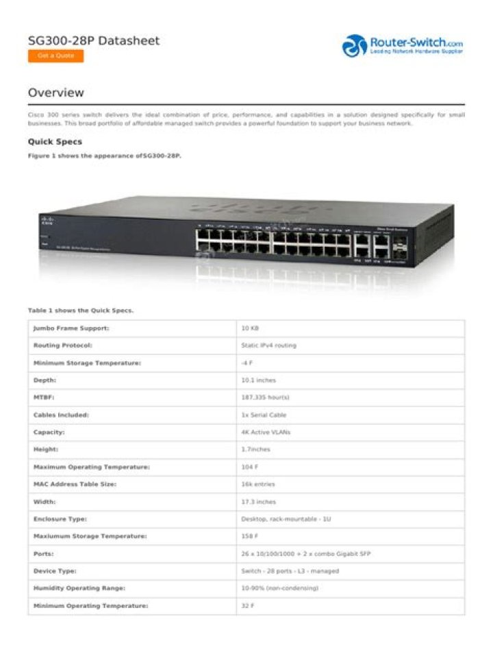 Cisco SG300-28P Managed Gigabit POE Switch – PDF Specs & Manual