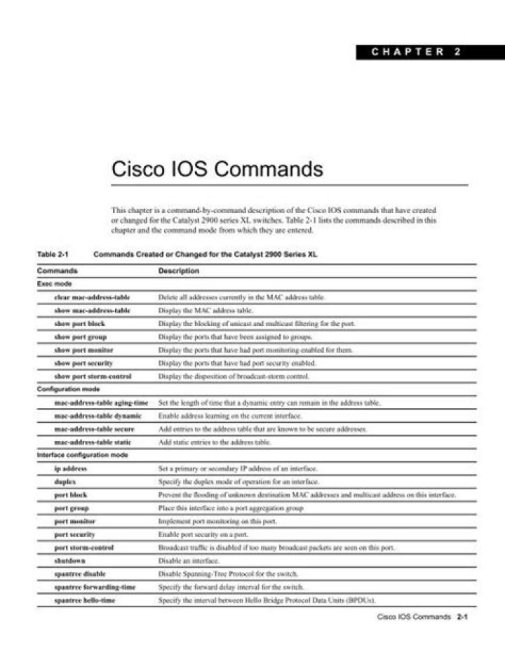 Cisco Switch Commands List PDF – Step-by-Step Guide