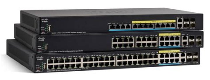 Cisco Switch Series List PDF: Complete Guide to Models and Specs