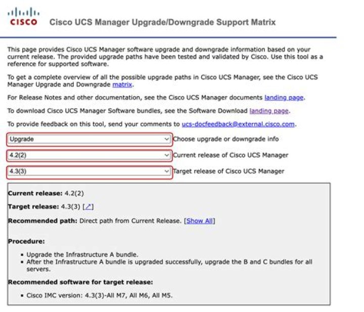 Cisco UCS Manager XML API Programmer's Guide PDF: Step-by-Step Integration