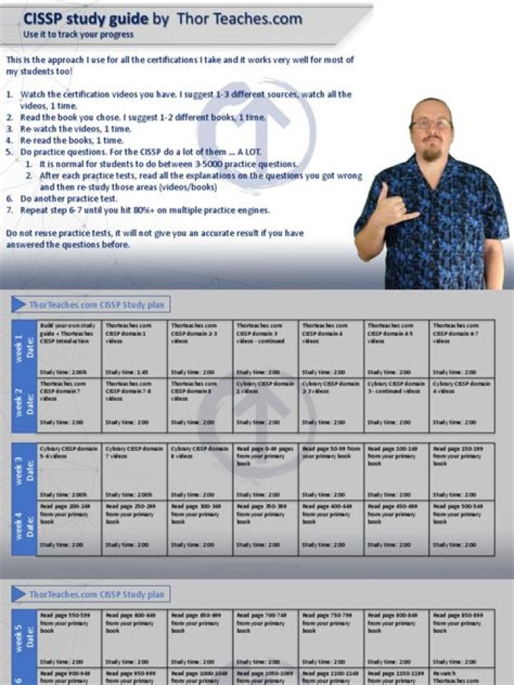 CISSP Study Plan PDF: Perfect Exam Prep Guide for Certification Success