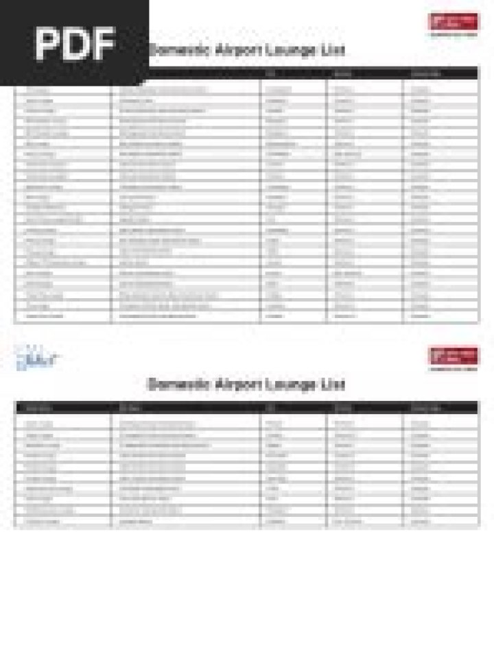 Citibank Airport Lounge List PDF: Get Top Lounges & Save Time