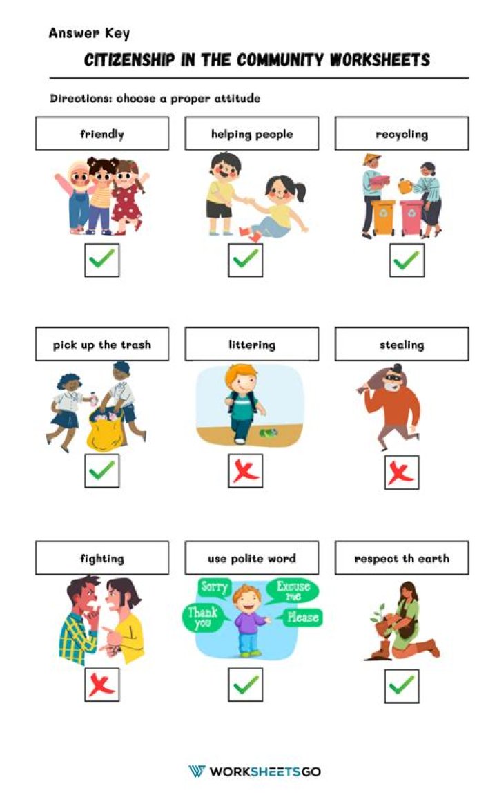 Free Citizenship in the Community Worksheet PDF for Active Participation