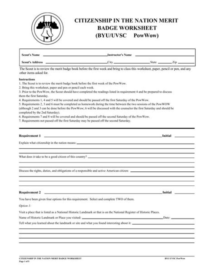 Citizenship in the Nation Worksheet PDF: Complete Guide