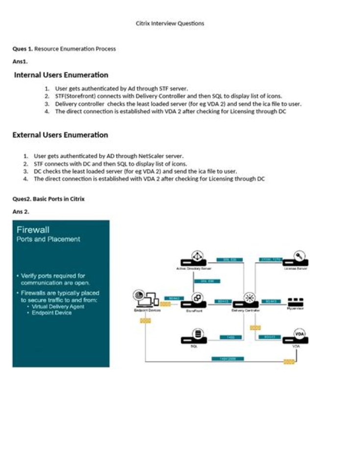 Citrix PVS Interview Questions and Answers PDF: Expert Prep Guide