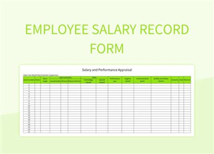 City of Albuquerque Employee Salaries List PDF 2024