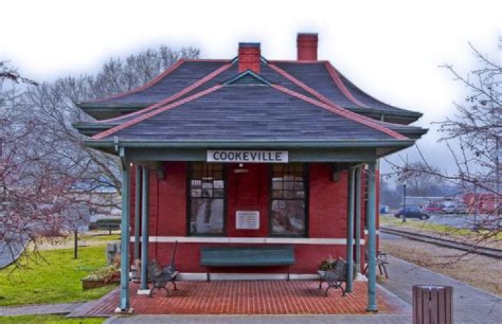 City of Cookeville Depot Plan PDF – Download Official Infrastructure Blueprint