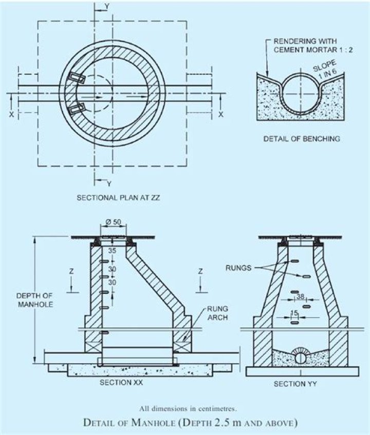 Timmins 2014 Asset Management Plan: Storm Manholes PDF Download