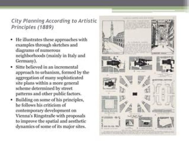 City Planning Through Artistic Principles: A Comprehensive PDF Guide