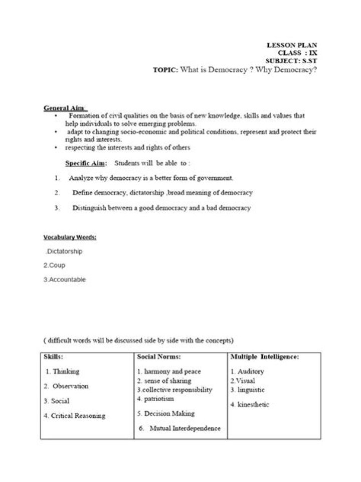 Free Civics Lesson Plans PDF for Teachers