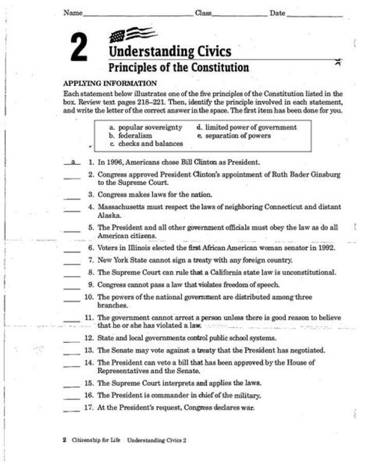 Civics Worksheets PDF – Free Downloadable Lesson Resources