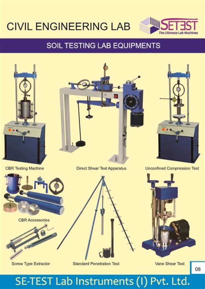 Comprehensive Civil Engineering Lab Test PDFs – Download Now