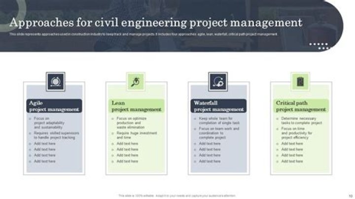 Civil Engineering Project Management 4th Edition PDF – Expert Guide