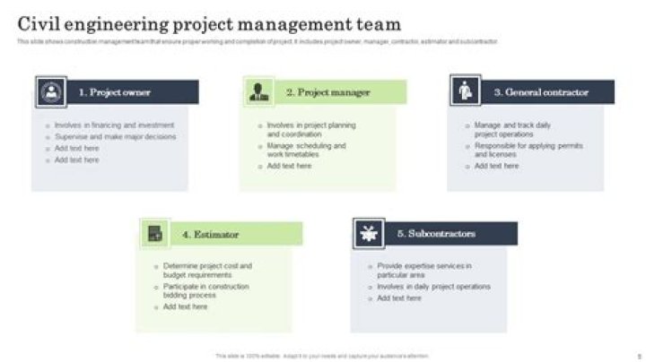 Civil Engineering Project Management PDF Download – Expert Guide