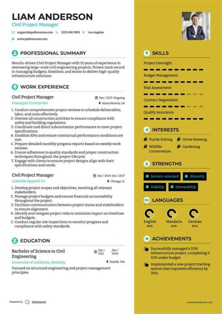 Civil Project Manager Resume Sample PDF for Job Applications