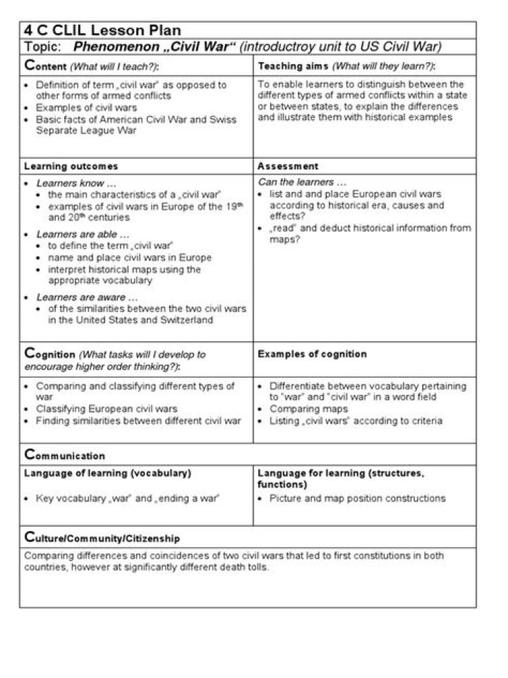 Civil War Lesson Plans for Middle School: Free PDF Worksheets & Activities