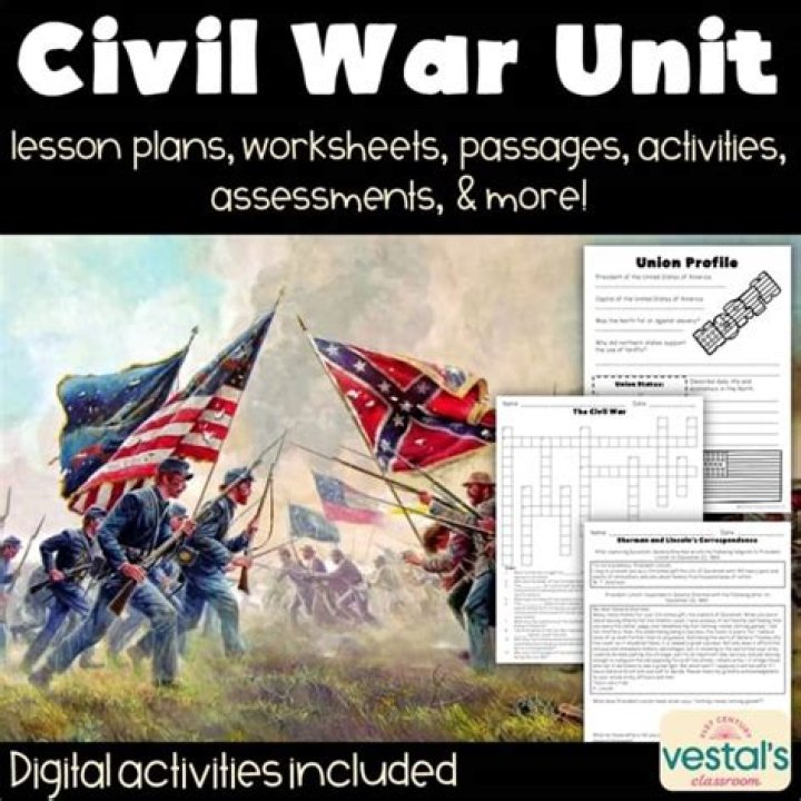 Civil War Unit Plan PDF: Complete Training & Strategy Guide