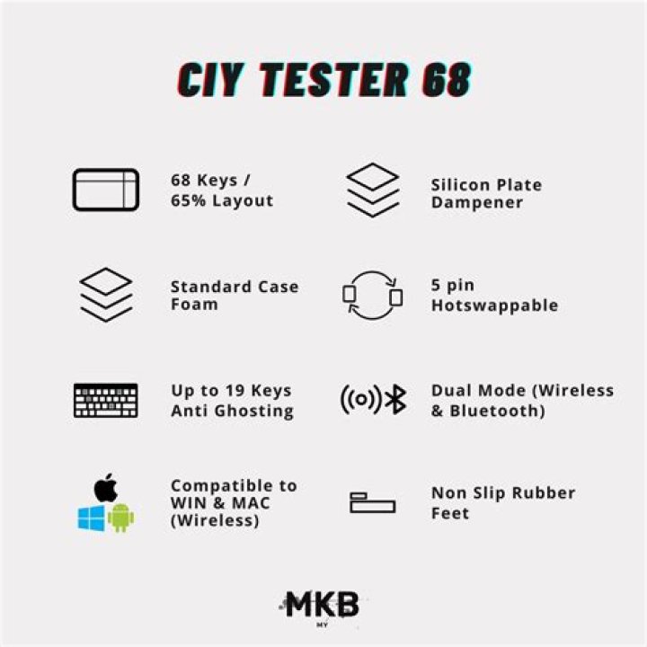 Ciy Tester 68 Manual PDF: Complete User Guide & Download
