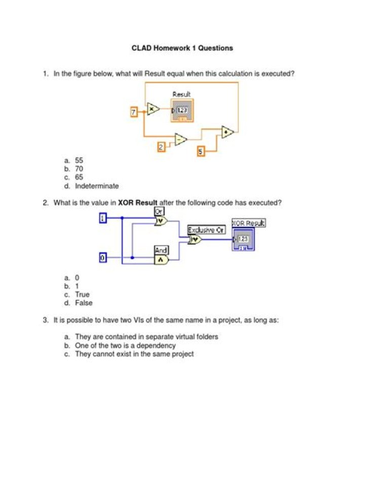 Clad LabVIEW Exam Questions PDF – Practice Tests & Solutions