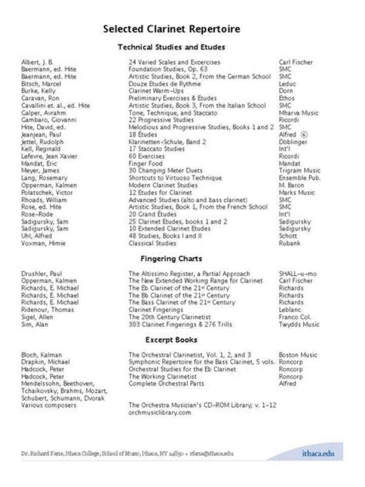 Essential Clarinet Repertoire List PDF for Beginners & Musicians