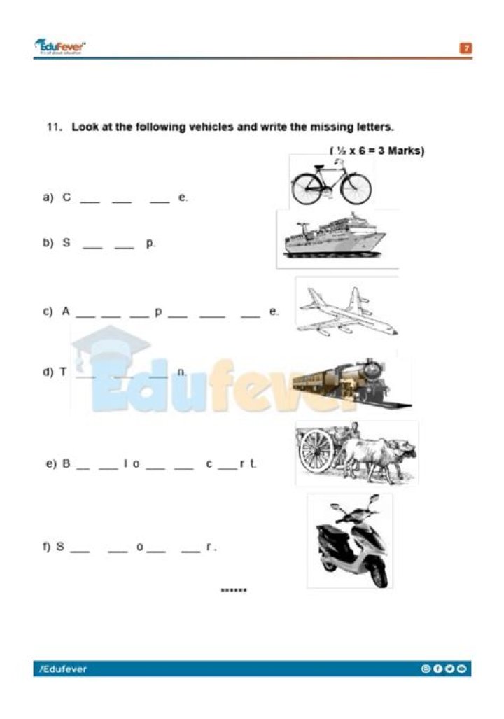Class 1 EVS Question Paper PDF – Download Free Sample Questions