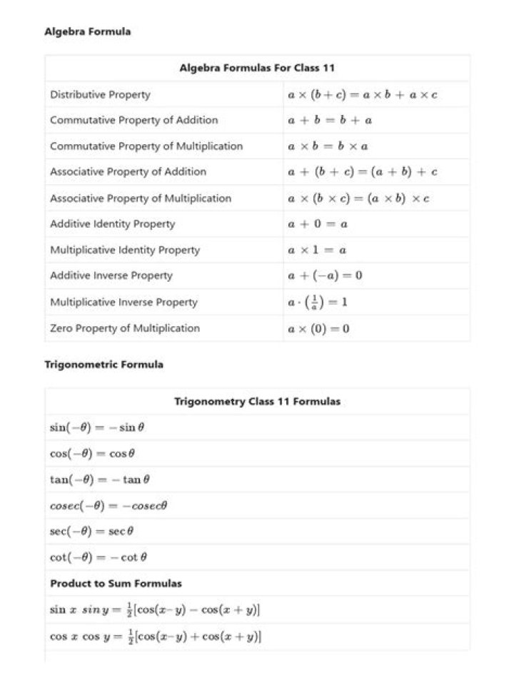 Class 11 Maths Formula Sheet PDF – Download Free Study Resource