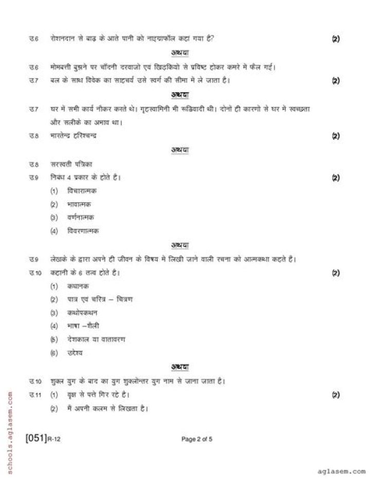 Class 12 Hindi Question Paper PDF Download – Free Study Resource