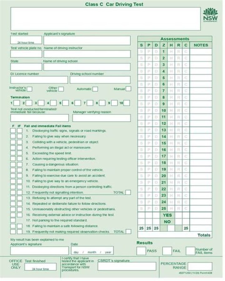 Class 3 Driving Test Assessment Checklist PDF – Prepare with Confidence