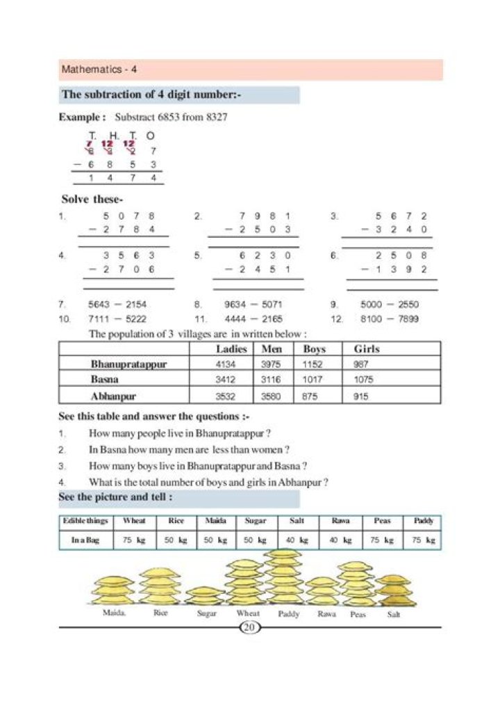 Class 4 Maths Book PDF with Answers – Complete Study Guide