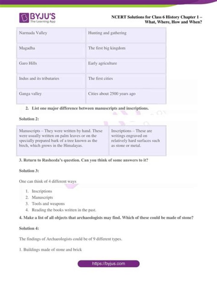 Class 6 History Chapter 1 Questions and Answers PDF – Free Download