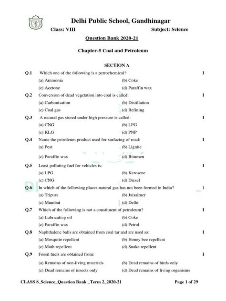 Class 8 Science Question Bank PDF – Download Free Practice Papers