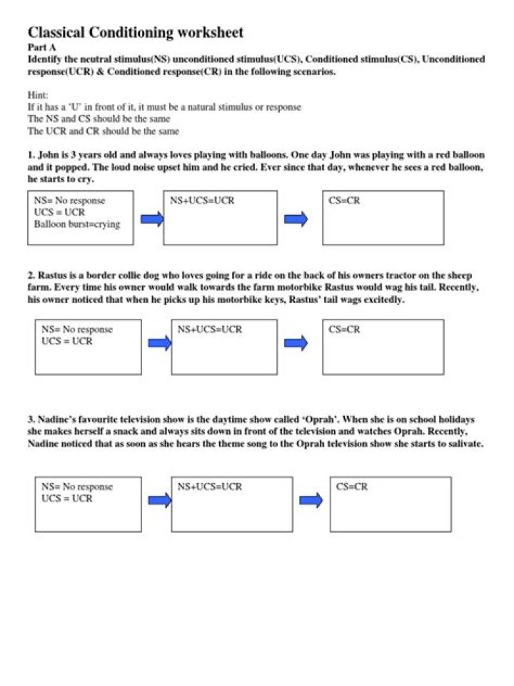 Classical Conditioning Worksheet Answers PDF: Practice & Study Guide