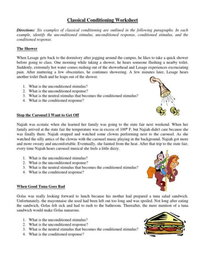 Classical Conditioning Worksheet PDF – Free Download for Psychology Study