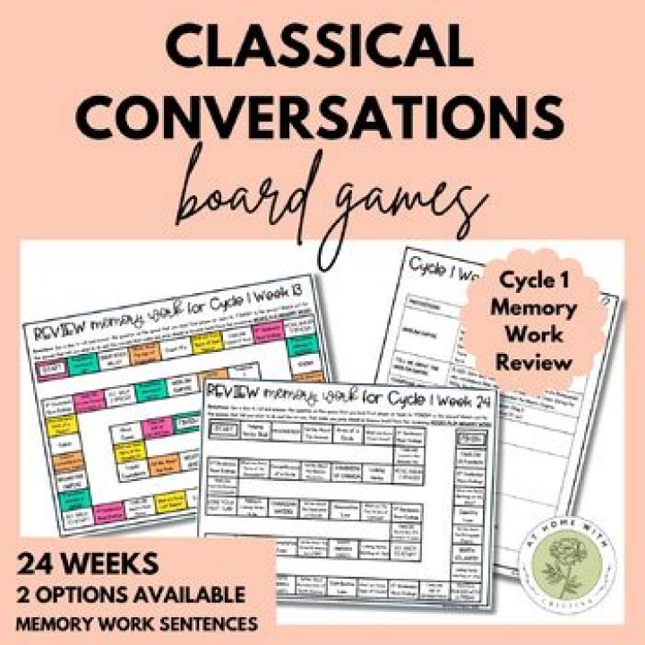 Classical Conversations Memory Master Proof Sheet PDF Cycle 1