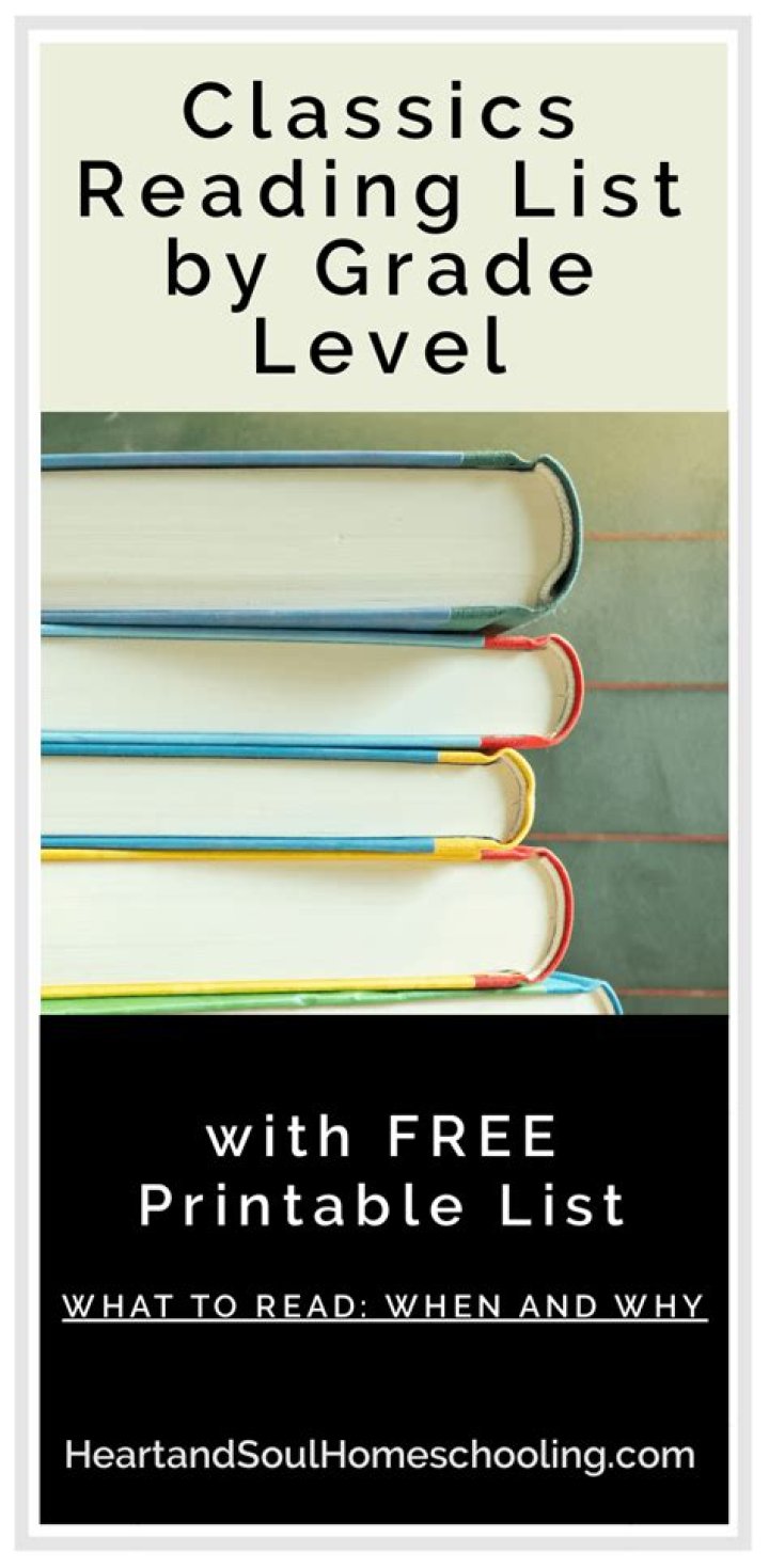 Classical Education Reading List by Grade PDF: Essential Books for Every Learner