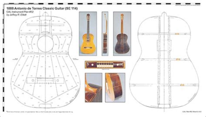 Free Classical Guitar Plans PDF – Download Complete Sheet Music & Tutorials