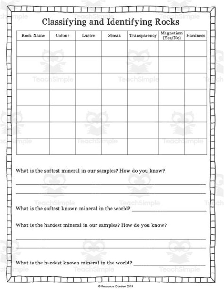 Classifying Rocks Worksheet PDF: Learn Geology with Hands-On Practice