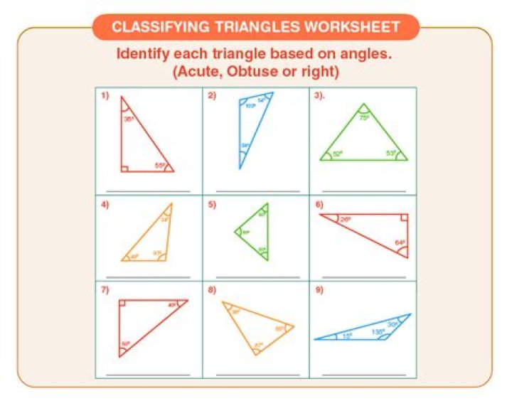 Classify Triangles by Angles & Sides: Free PDF Worksheet